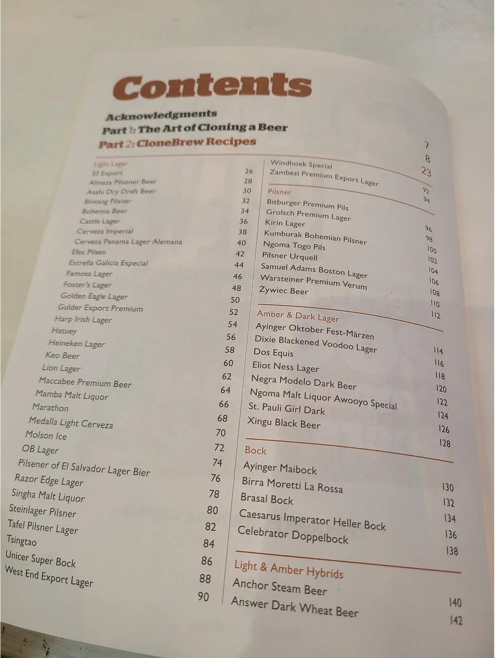 Clone Brews Recipes for 200 Commercial Beers Paperback Tess & Mark Szamatulski